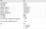 文章附图